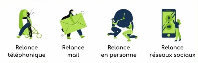 Relances